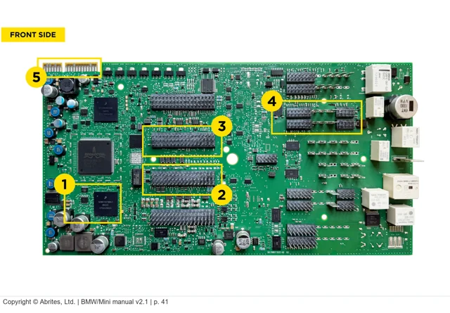 BMW BDC2 PCB with five numbered connection areas highlighted in the Abrites manual