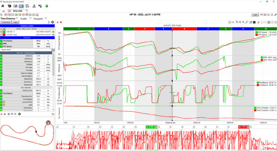 Data Logging