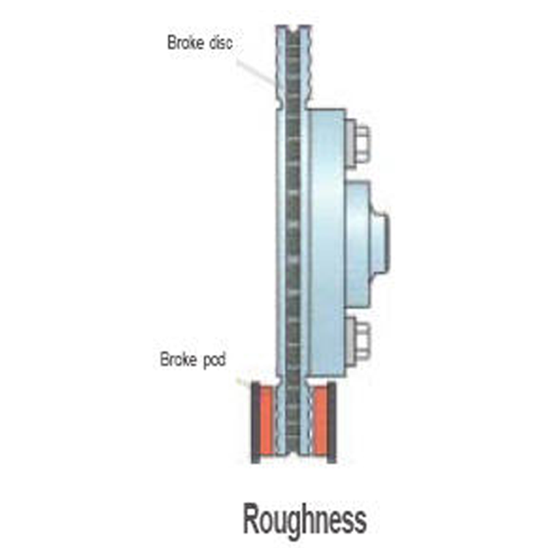Disc Roughness and Vibration