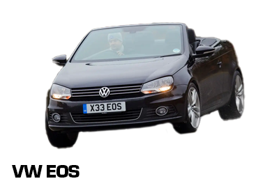 Eos